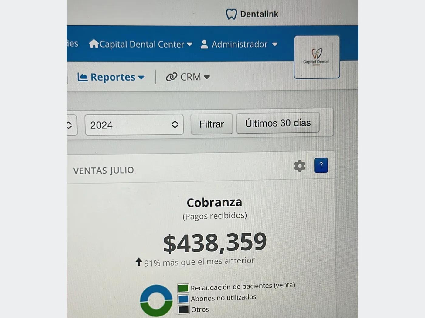 Lo que cobró esta clínica
